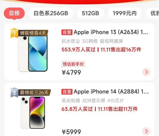 镇雄苹果14维修分享iPhone14配置不如同价位的安卓还能大卖 