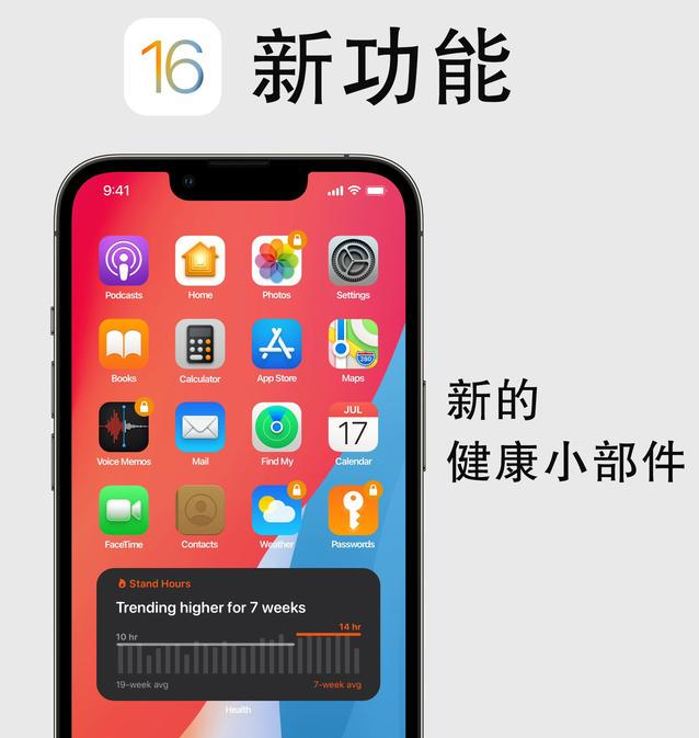 镇雄苹果手机维修分享iOS16新功能汇总 