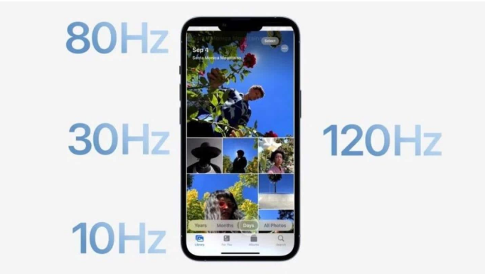 镇雄苹果14维修分享iPhone 14有高刷吗 