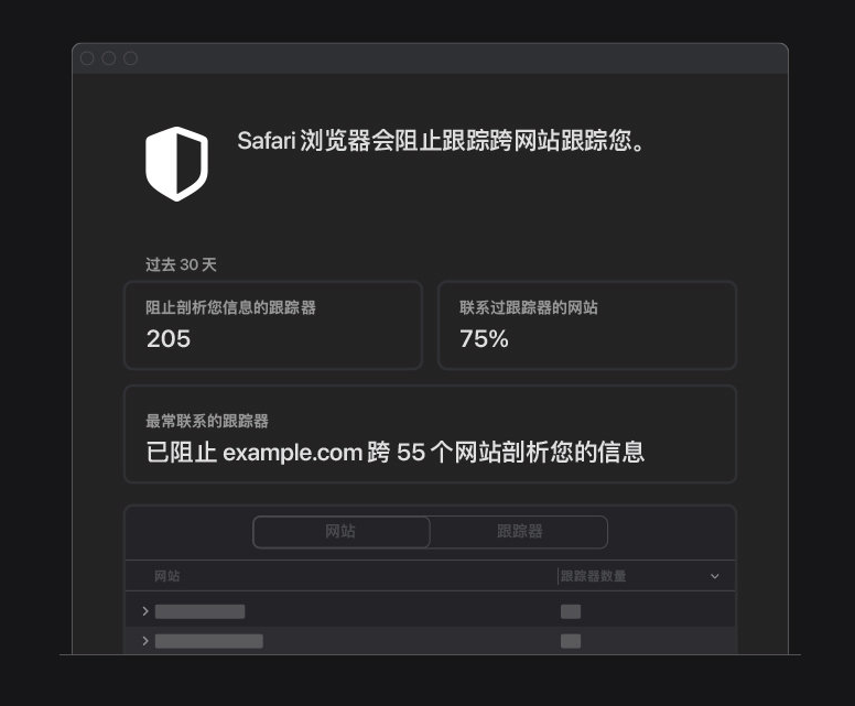 镇雄苹果手机维修分享如何在 Safari 浏览器中查看和打开隐私报告 