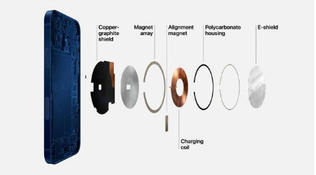 镇雄苹果手机维修分享iPhone 12真的会威胁身体健康吗 